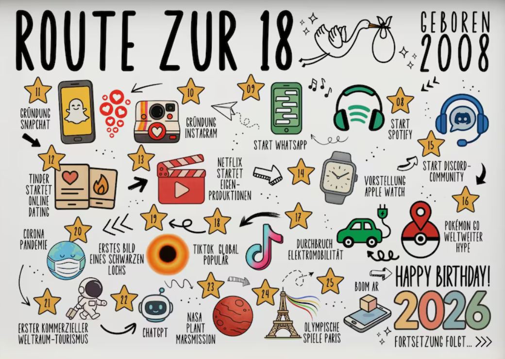 Staffel-Preise
